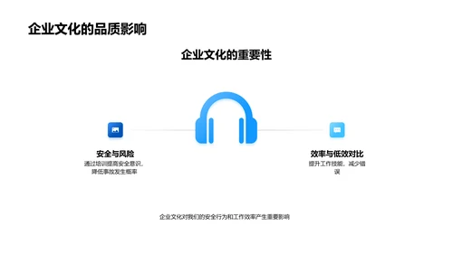 企业文化与安全效率PPT模板