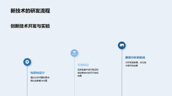 创新生物医疗技术的应用