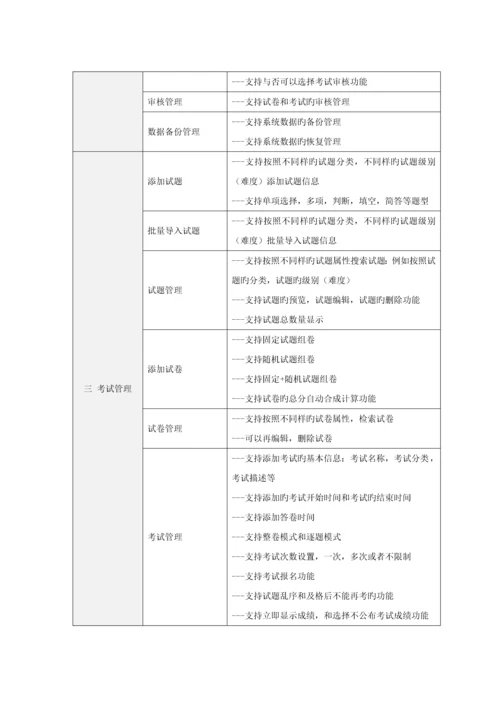 在线考试系统技术方案.docx