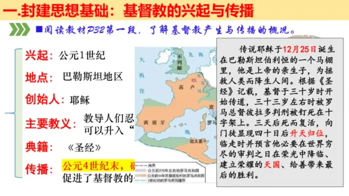 第三单元 封建时代的欧洲 大单元教学课件（26张PPT）