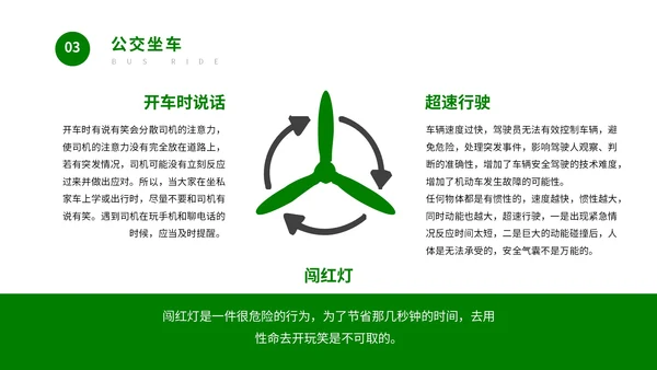 绿色卡通风交通安全保护自己教育主题班会PPT