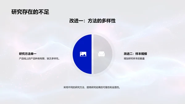 哲学研究深度解读