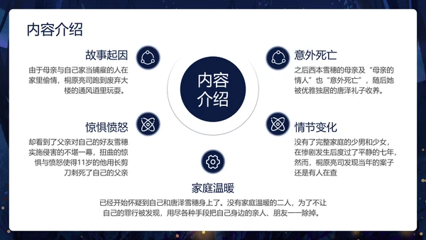 卡通深黑色白夜行文学小说读书分享会PPT模板