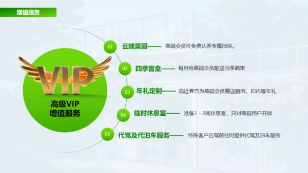 新城市农家小院策划案通用PPT