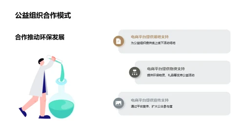 绿色购物节：环保公益新篇章