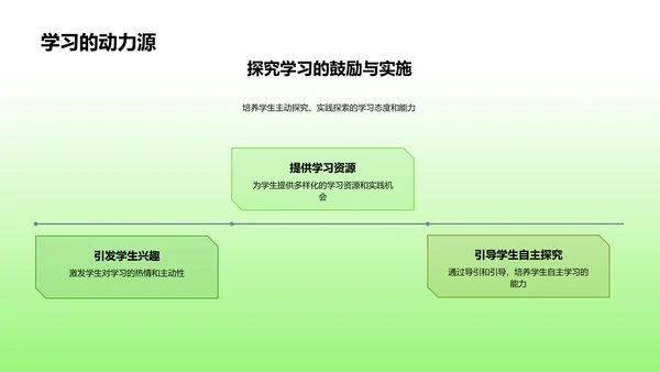 深度解读四年级新语文教材PPT模板