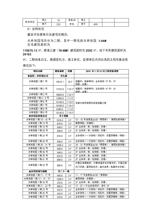 在建工程评估报告