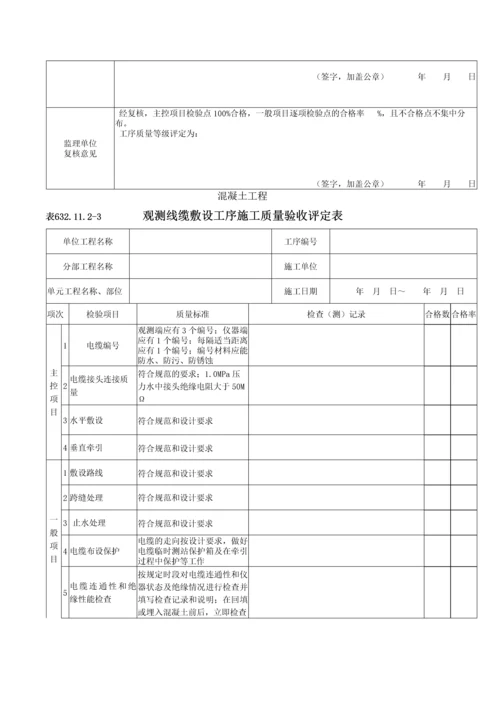 安全监测设施安装单元工程施工质量验收评定表.docx