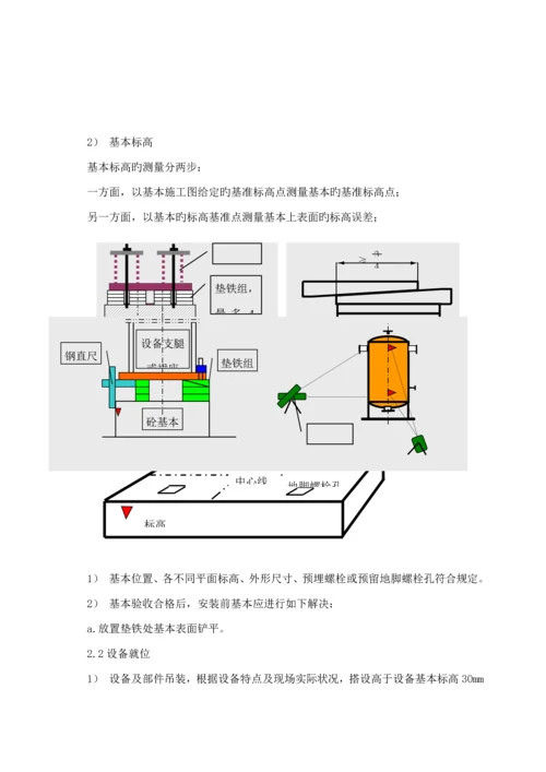 净水厂综合施工组织专题方案p.docx