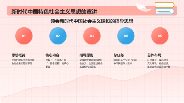 粉色插画风青春理想信念教育PPT模板