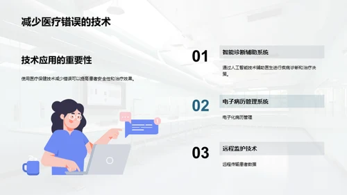 医疗保健技术介绍