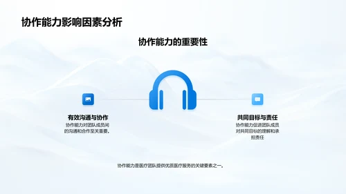 医疗团队效能提升PPT模板