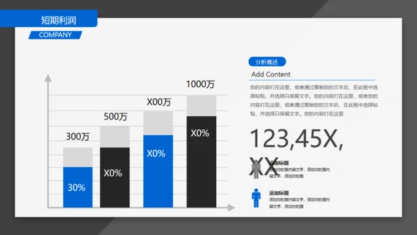 BUSINESS创业融资计划书通用PPT模板