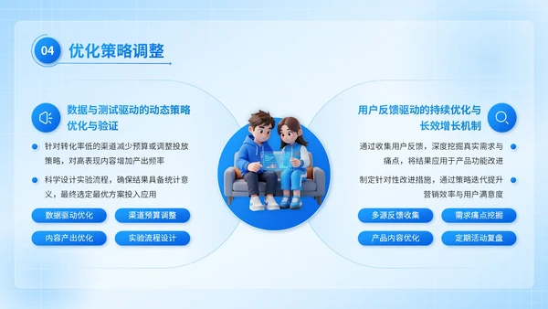 蓝色3D风互联网营销推广计划书PPT模板