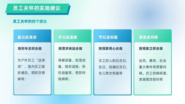 蓝绿色渐变简约几何形状风格员工关怀管理PPT