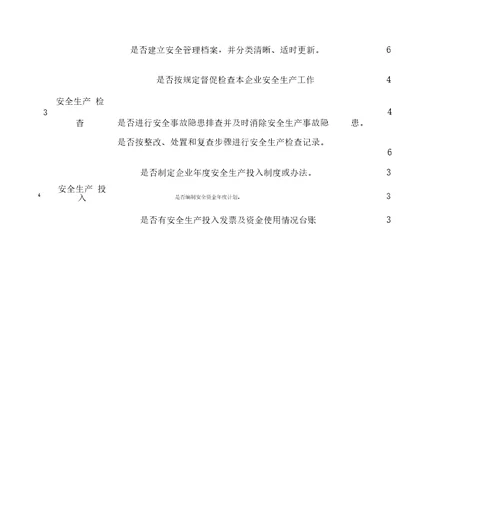 施工企业主要负责人安全生产履职情况检查表