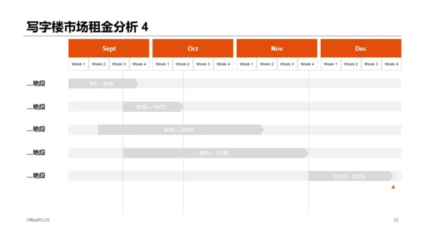 橙色商务项目管理培训PPT课件下载