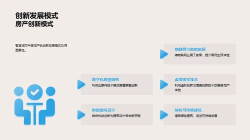 房产驱动的智慧城市