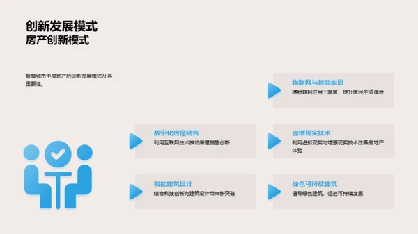 房产驱动的智慧城市