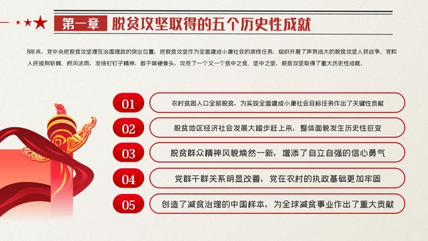 全国脱贫攻坚总结表彰大会讲话精神党课党建