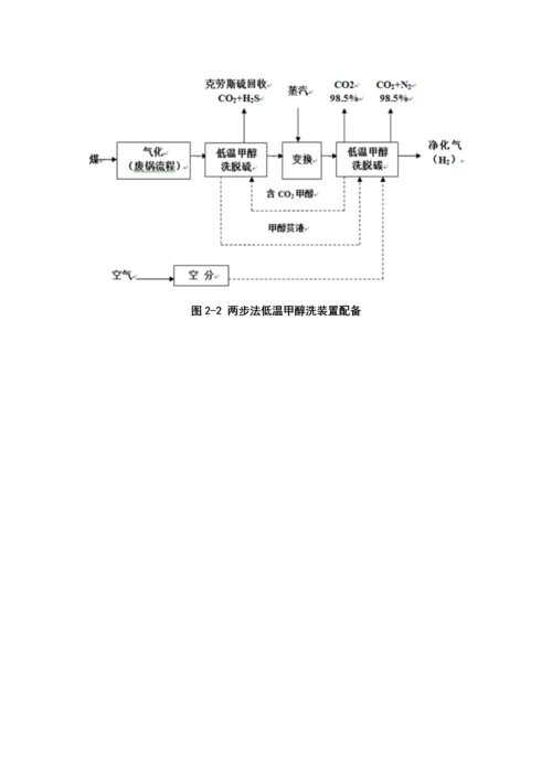 90吨甲醇生产净化工段的低温甲醇洗标准工艺设计.docx