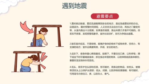 手绘卡通防震减灾安全教育科普PPT模板