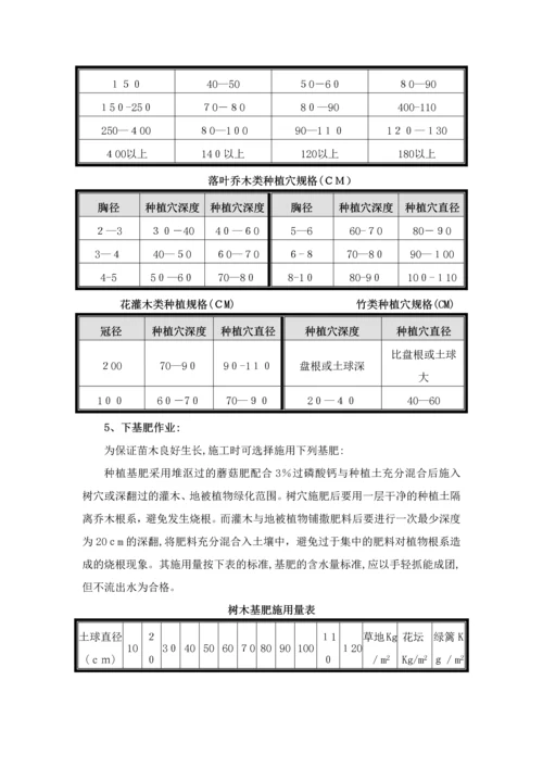 园林绿化施工工艺.docx