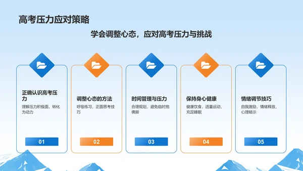 蓝色插画风高考主题PPT模板