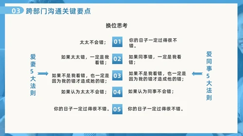 蓝色撕纸风跨部门沟通企业培训PPT模板沟通技巧