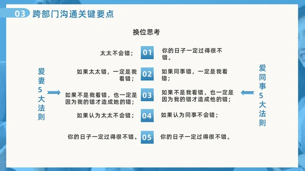 蓝色撕纸风跨部门沟通企业培训PPT模板沟通技巧