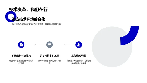 科技数码商务礼仪应用PPT模板