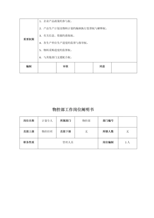 物控部工作岗位说明书.docx