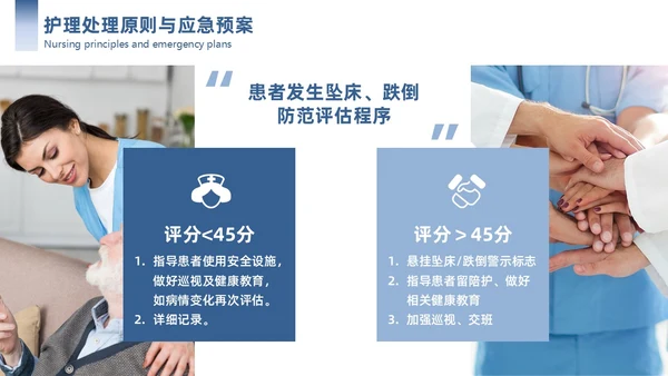 蓝色简约商务护理应急预案商务通用PPT模板应急培训