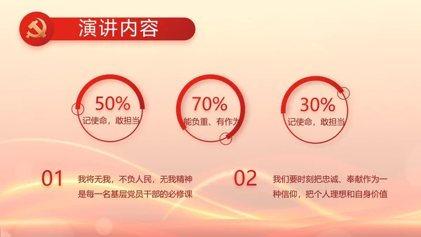 党支部党员大会工作总结汇报动态PPT