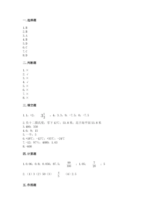 沪教版数学六年级下册期末检测试题【名师推荐】.docx