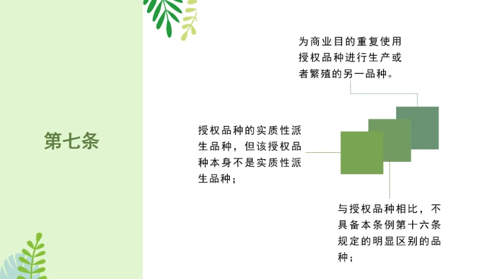 普法全文学习2025年4月新修订《中华人民共和国植物新品种保护条例》PPT课件