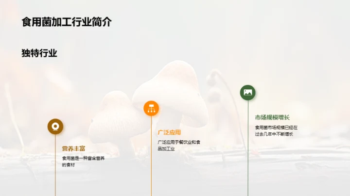 食用菌行业：探索与机遇