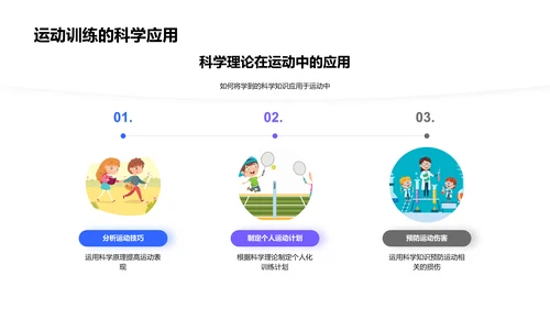 运动与科学交融PPT模板