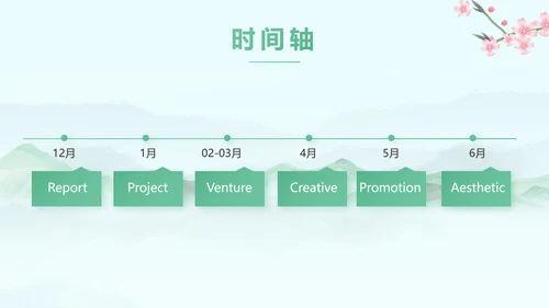 我的家乡江南旅游介绍展示ppt动态模板