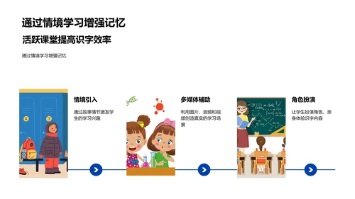 小学识字教学PPT模板