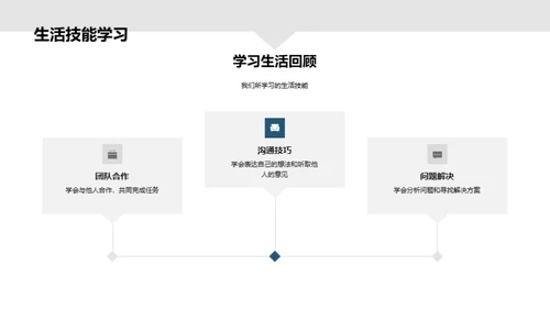 六年级的回顾与前瞻