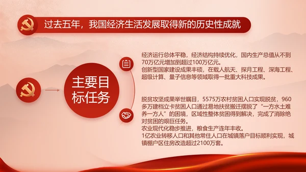七一讲话党课党史学习教育动态PPT