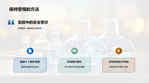 化学反应与实验探析