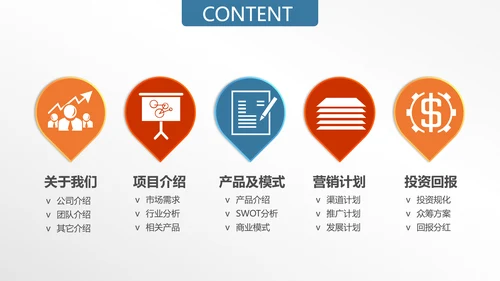 踏上云端互联网商业策划书通用PPT模板