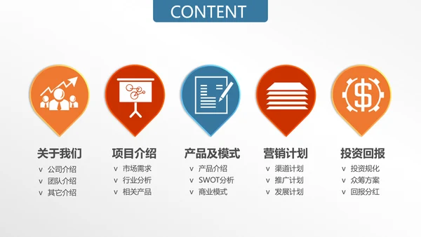 踏上云端互联网商业策划书通用PPT模板