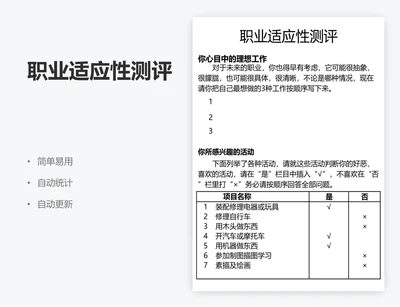 职业适应性测评