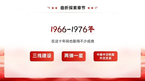 红色简约风社会主义发展史PPT模板