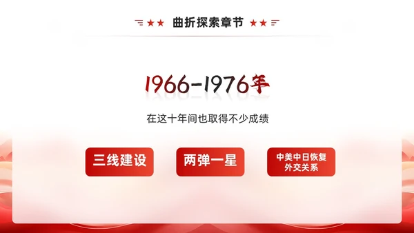 红色简约风社会主义发展史PPT模板