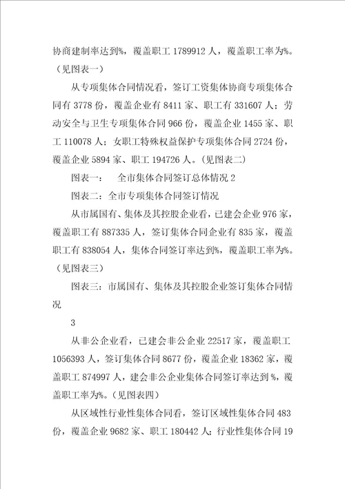 集体合同,集体工资协商的作用