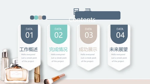 化妆品公司年年终总结动态PPT